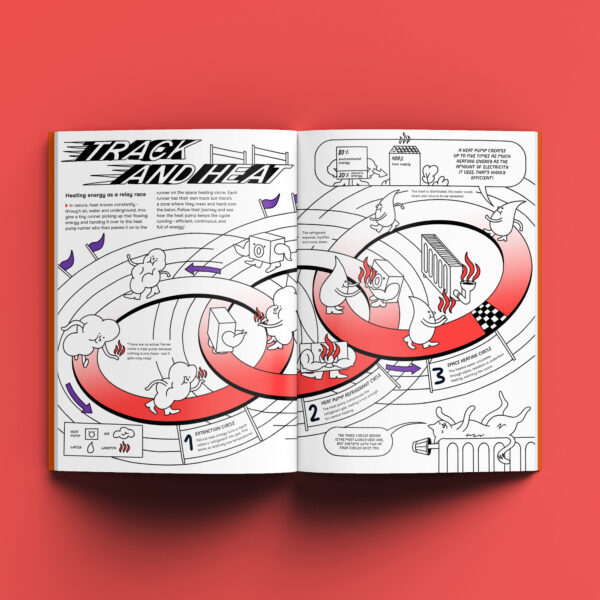 The Heating Transition Infographic Colouring Book (ENG) – Aktion: Vorbestellung - Image 3