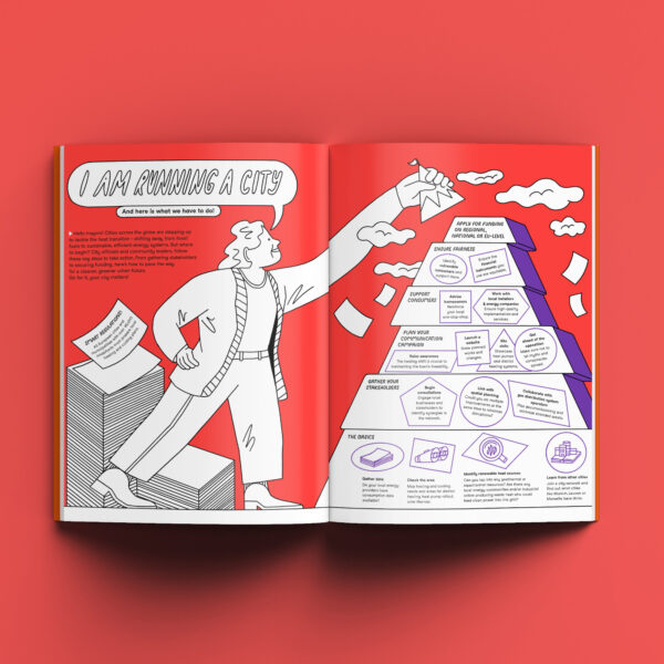 The Heating Transition Infographic Colouring Book (ENG) – Aktion: Vorbestellung - Image 5