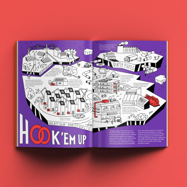 The Heating Transition Infographic Colouring Book (ENG) – Aktion: Vorbestellung - Image 7